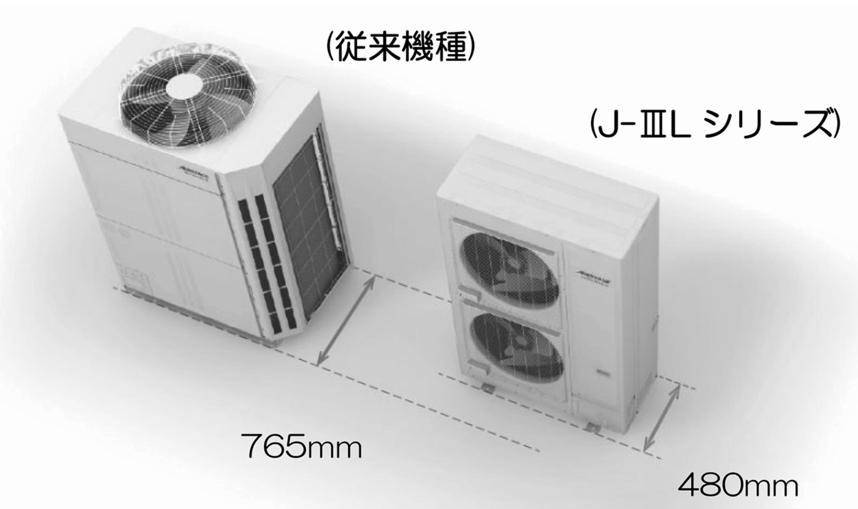 業界最小のコンパクト室外機(発表資料より)