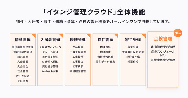 イタンジ 点検管理デジタル最適化 賃貸システムに新機能