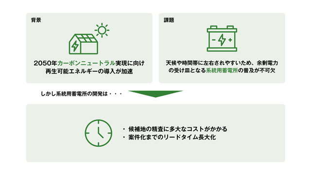 記者が解説 住宅新報web週刊ニュース記事(2026/05/26〜2026/06/01)