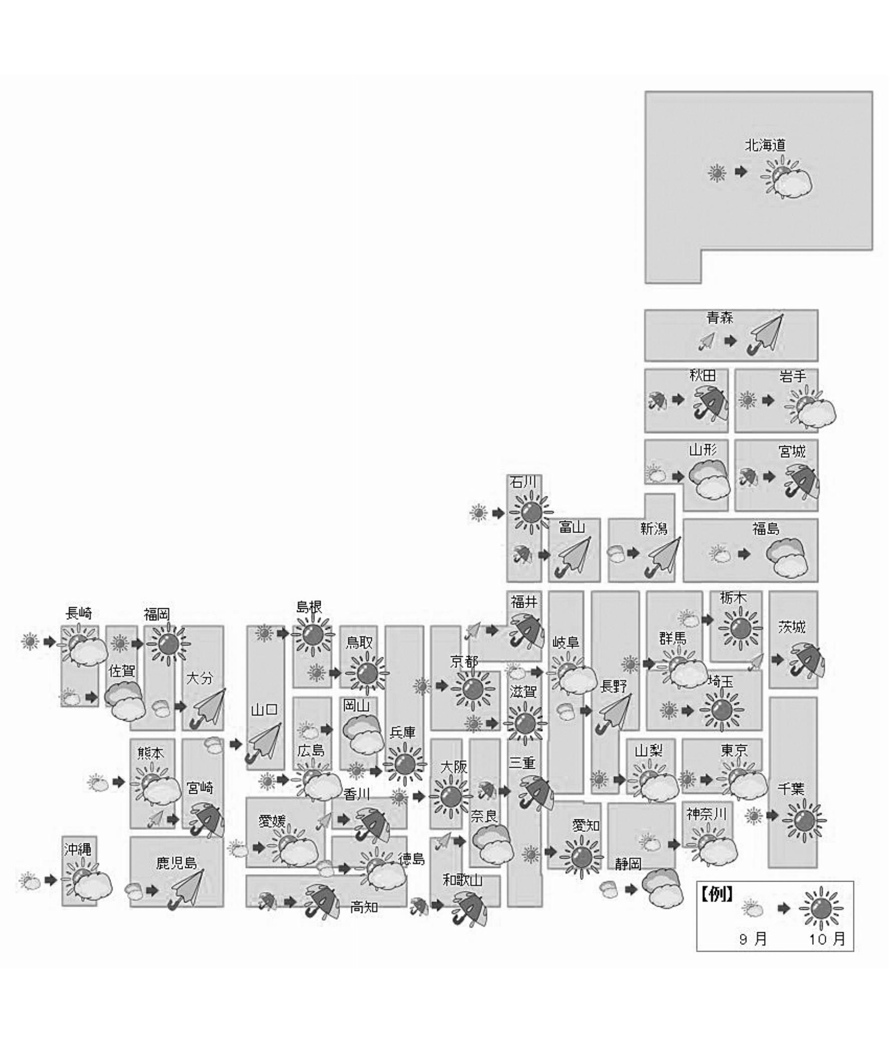 10月天気図