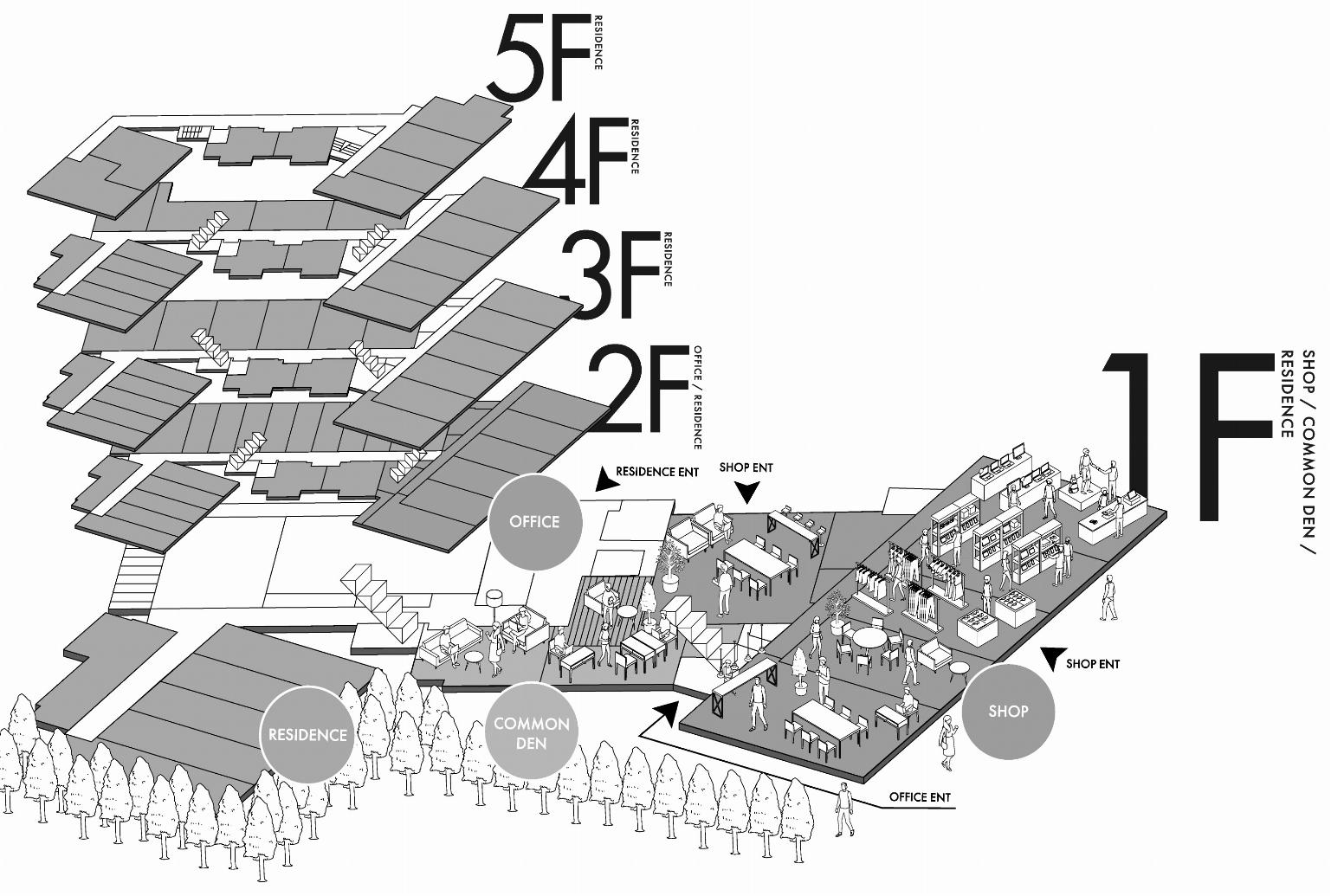 職・住に楽しむを加える 丸仁・東急リース・リアルGが新築