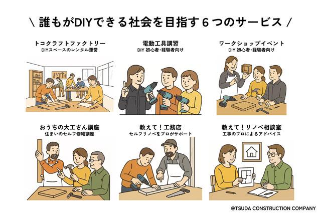 相談特化で「教えて!リノベ相談室」 TSUDA社