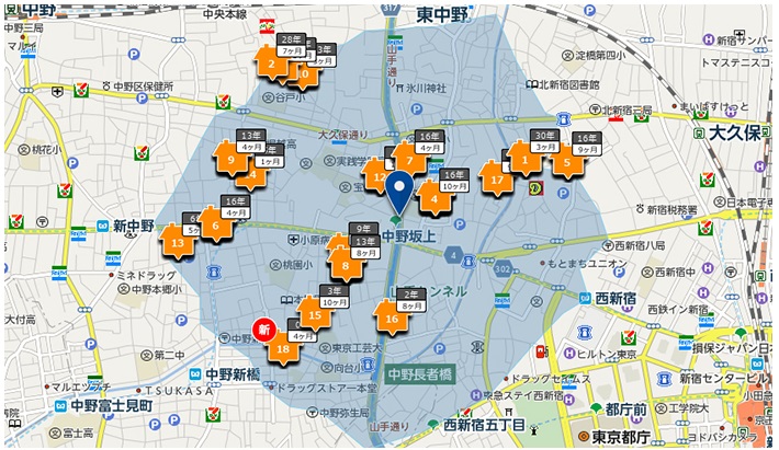 物件検索画面(イメージ)