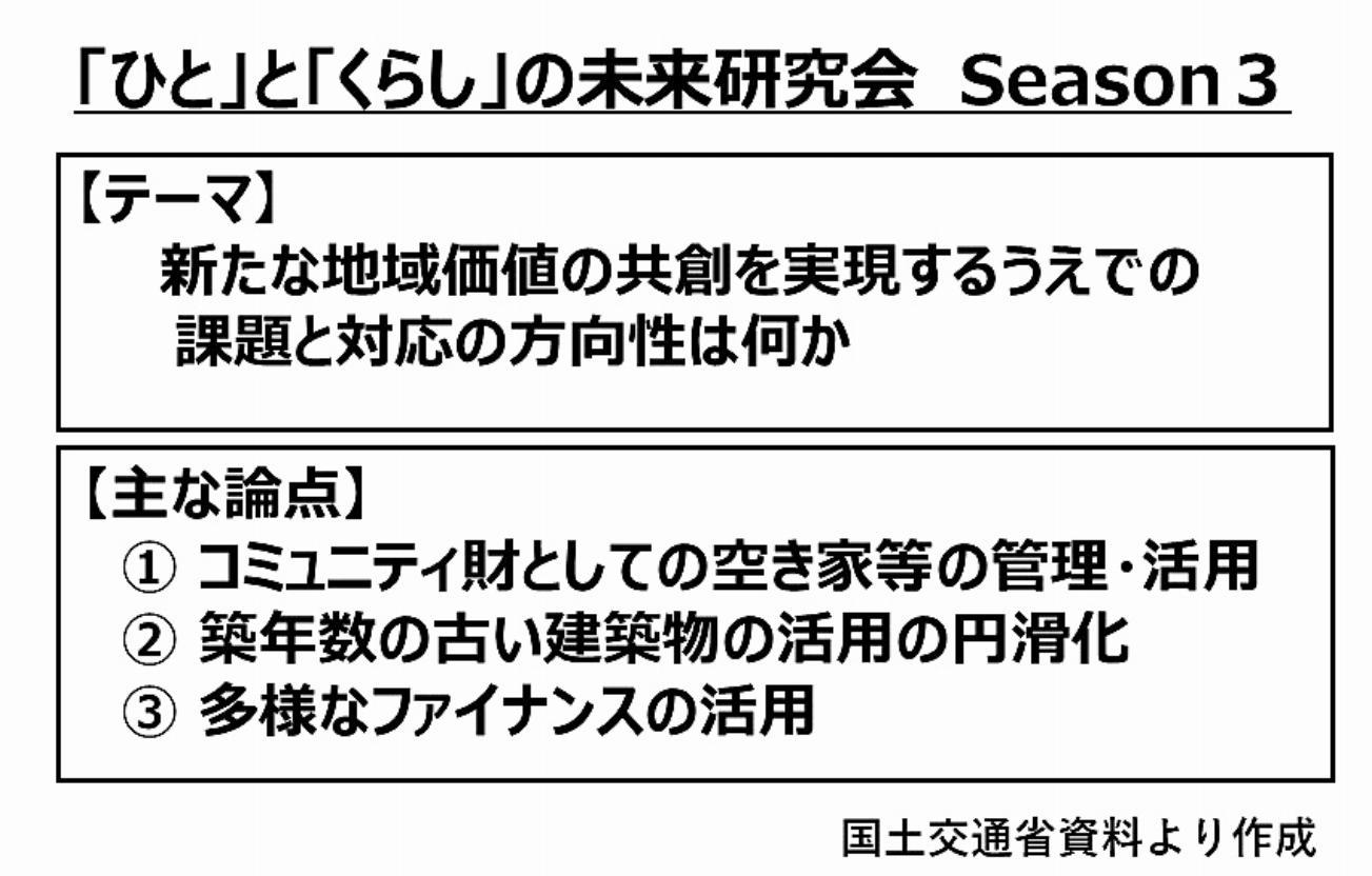 「ひと」と「くらし」の未来研究会　Season3