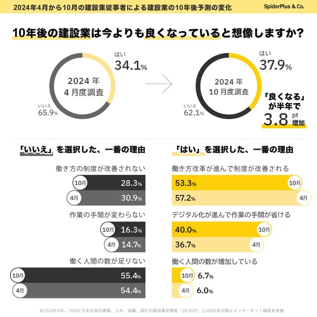 記者が解説 住宅新報web週刊ニュース記事(12月17日~12月23日)