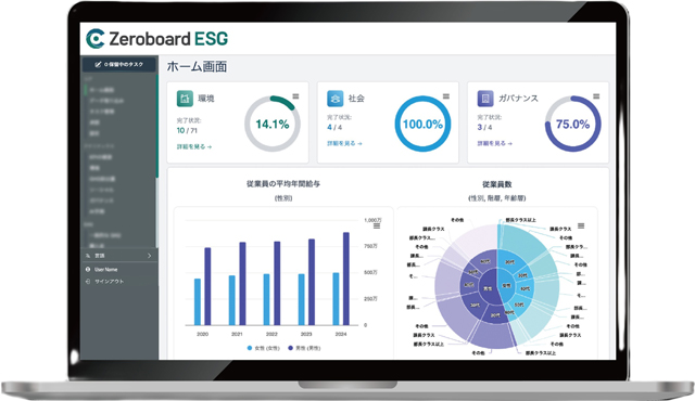 新春特集 地球沸騰! ESG サステナビリティ経営必須 企業責任問う環境対策