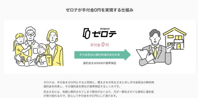 広告企画 タマキホームが分譲販売で推進するDX 望む住まいとの出会いを GOGENの「ゼロテ」導入で成約率を向上へ