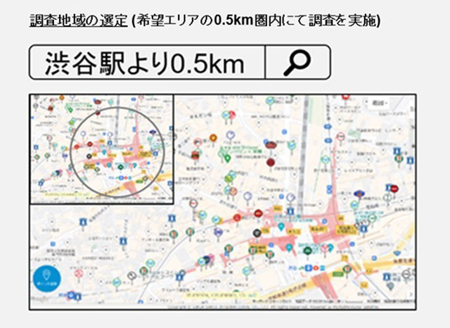 ゼン・ランド 商圏分析 新規出店仲介を支援