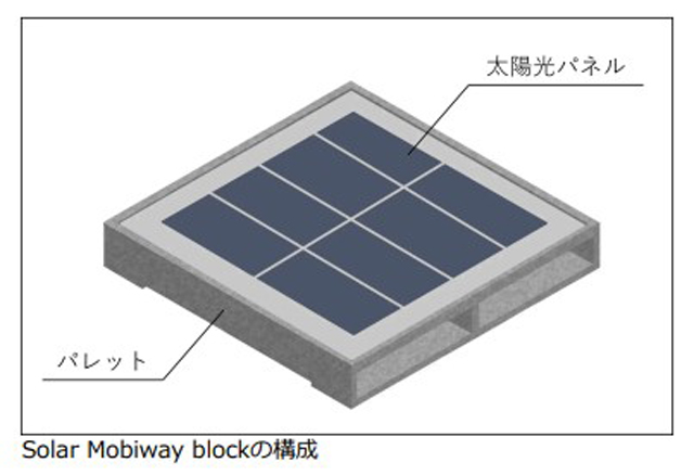太陽光路面発電装置で実装試験 MIRAI―LABO・JR東海