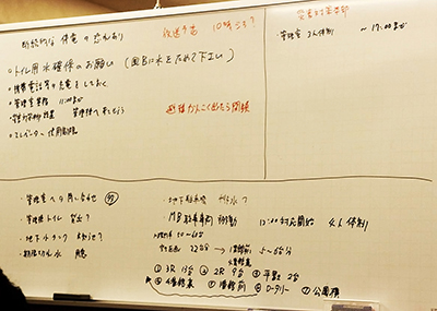 ホワイトボードを運び込み、思い付くタスクを洗い出し、書き込んでいった