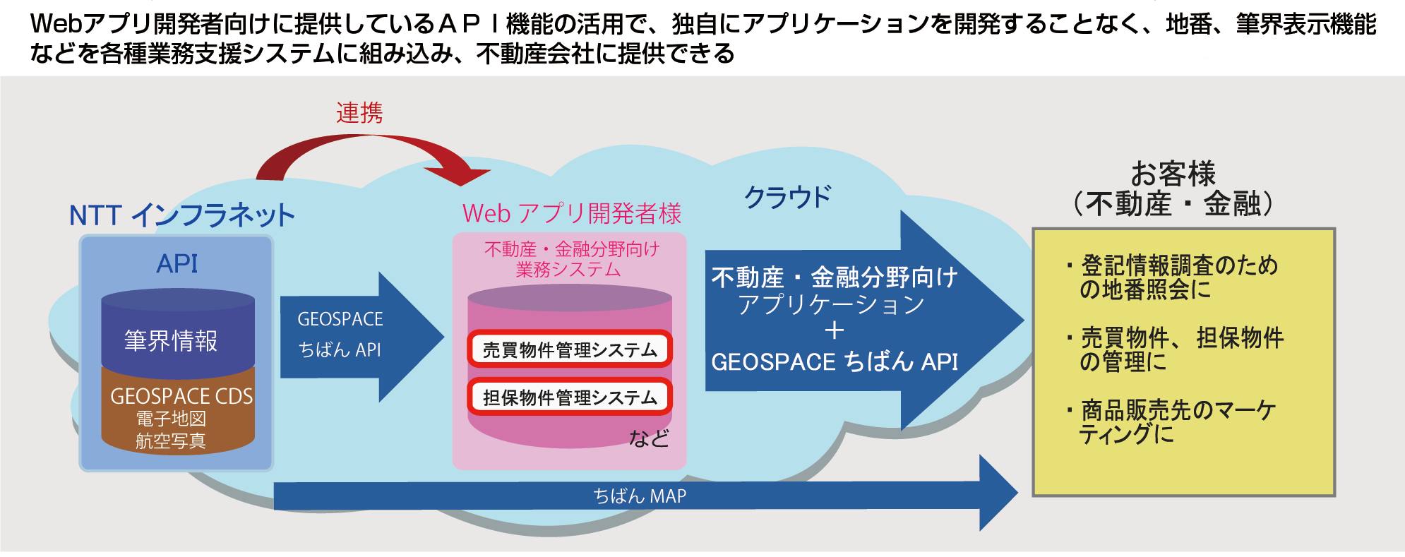 特別企画 NTTインフラネット 電子地図シリーズ「GEOSPACE」(下)