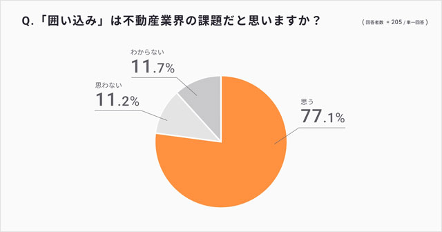記者が解説 住宅新報web週刊ニュース記事(1月21日~1月27日)