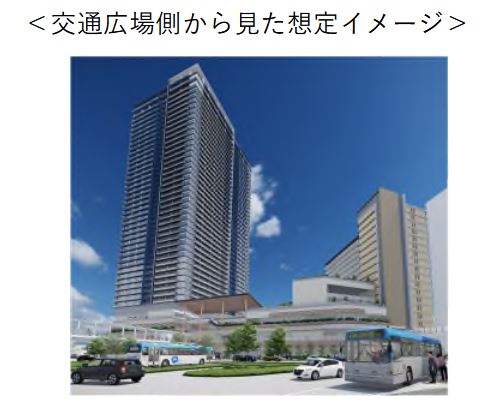 日鉄興和不など5社、江戸川区南小岩で再開発
