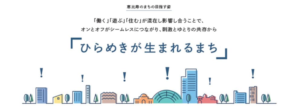 恵比寿の未来像を再定義、まちづくり戦略策定 サッポロ不動産開発