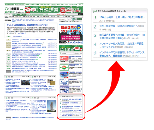 フレッシュマン必須 住宅新報webの歩き方 Ⅰ 専門ニュースをチェック