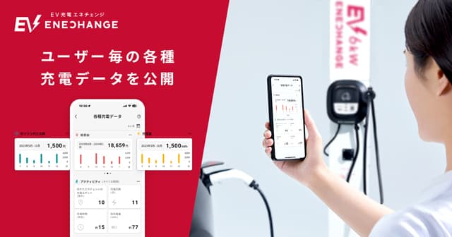 EV充電で利用者ごとの各種履歴データを可視化 ENECHANGE