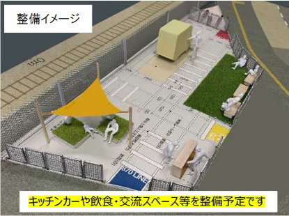 八丁畷駅前に地域交流拠点を開設へ 川崎市・京急・神奈川大