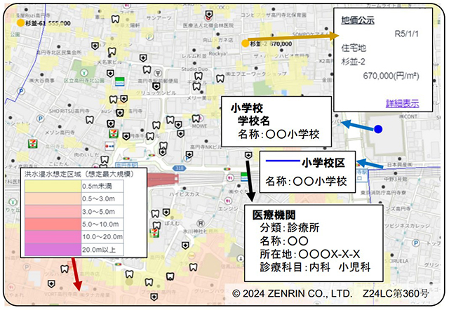 不動産情報ライブラリの画面イメージ