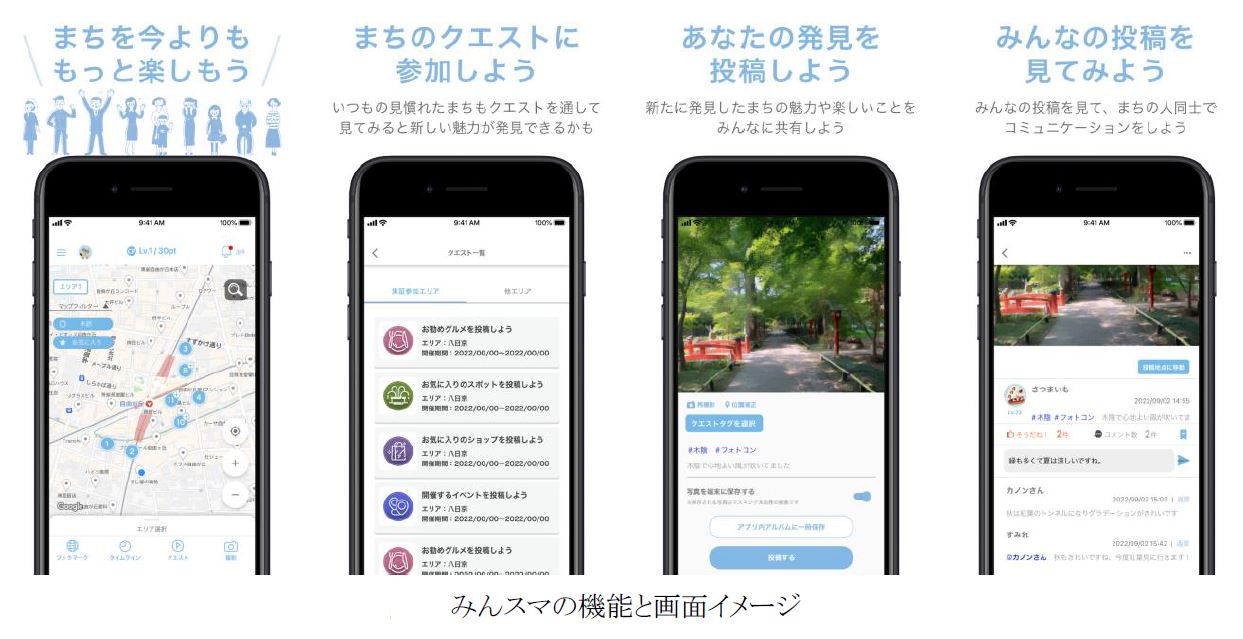 NTT、相鉄アーバンなど6社 星天エリアで市民参加まちづくり実証実験
