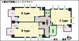 2階住戸配置イメージイラスト