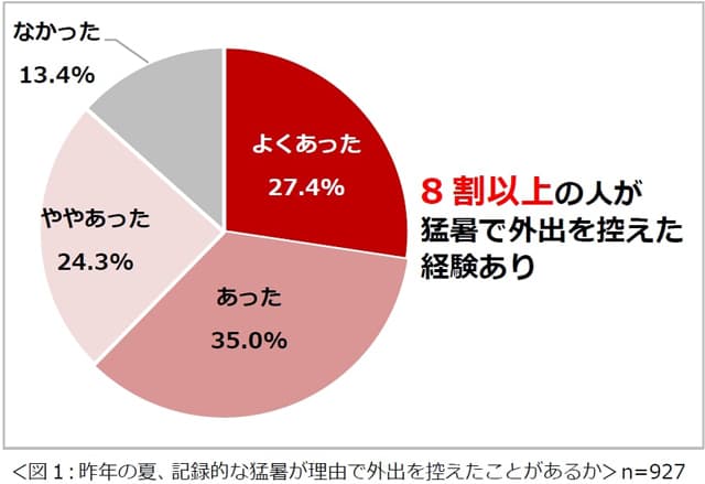 記者が解説 住宅新報web週刊ニュース記事(6月11日~6月17日)