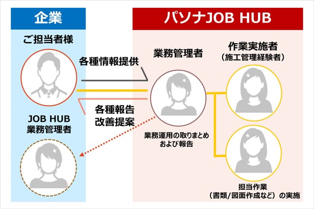 記者が解説 住宅新報web週刊ニュース記事(12月17日~12月23日)