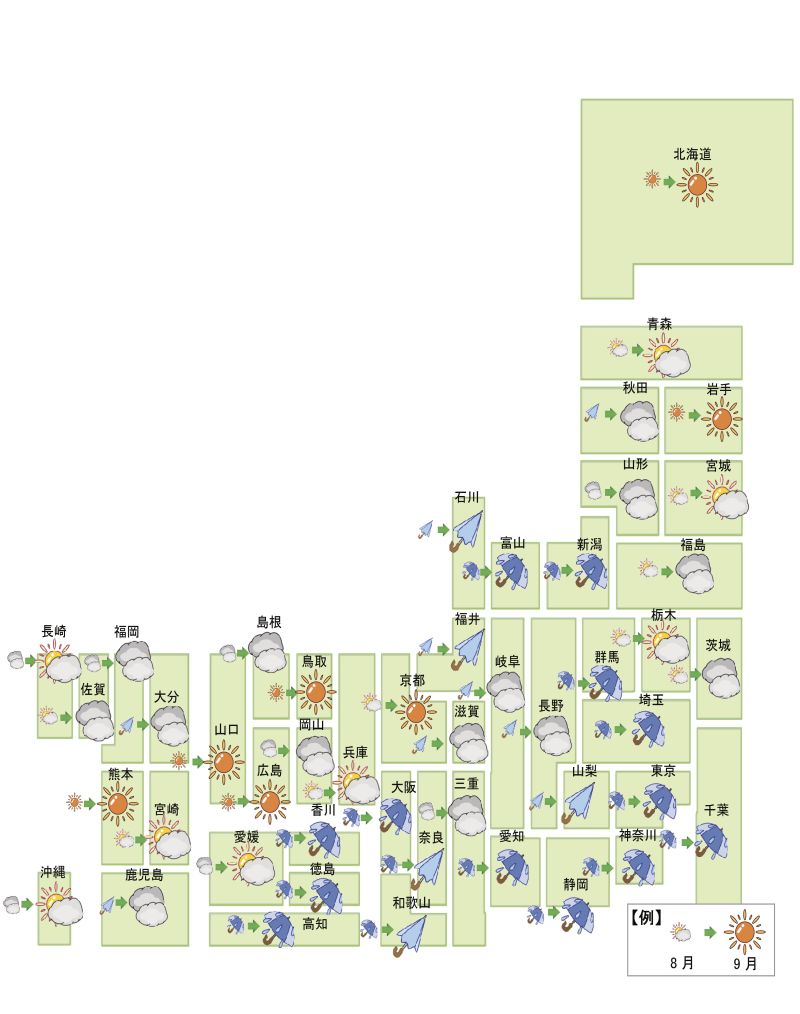 9月天気図