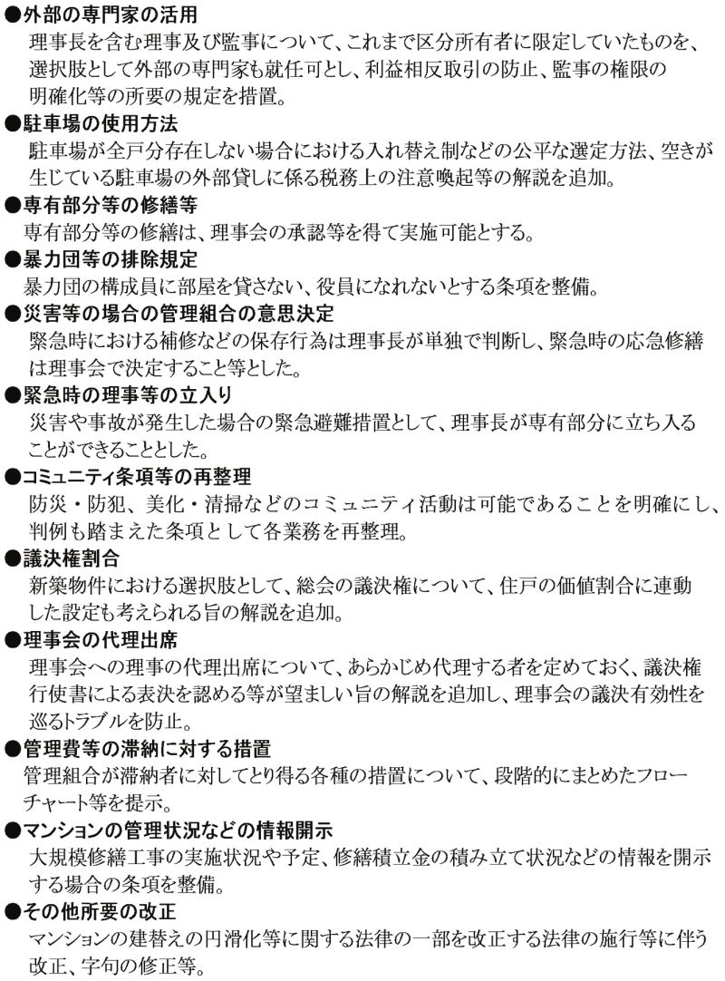 標準管理規約改正案の項目