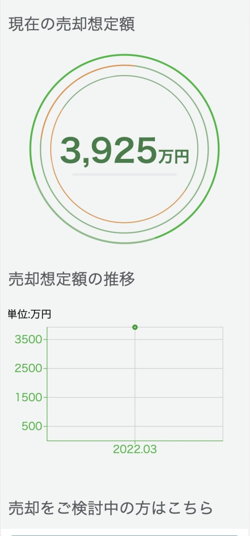 個人売却支援プラットフォームを正式開設 Buycull