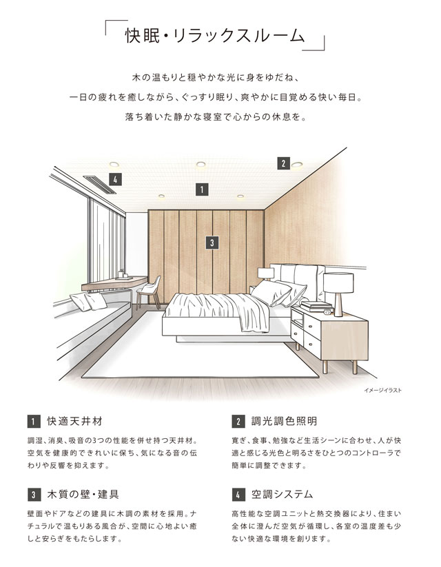 伊藤忠都市開発 快適な空間を追求 新築分譲で展開へ