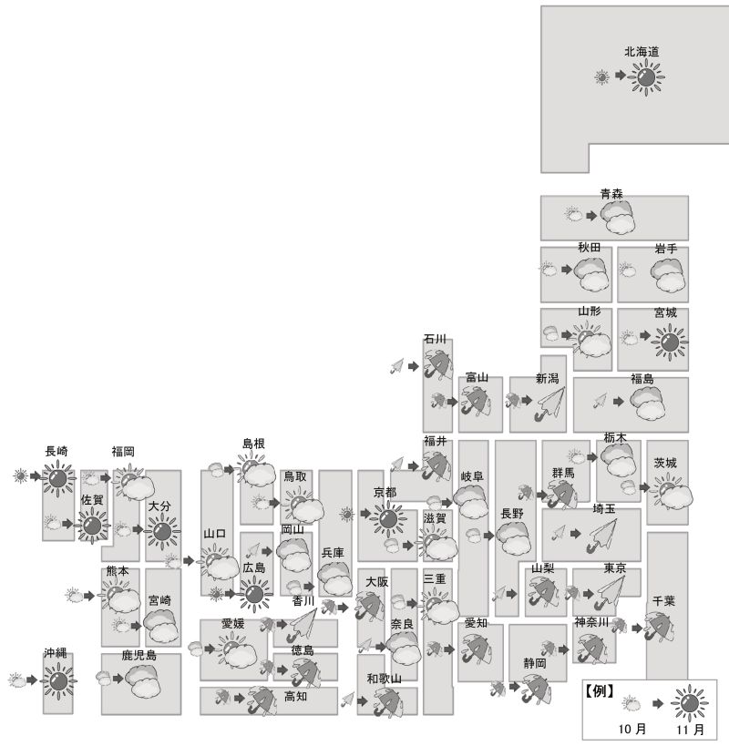 11月天気図