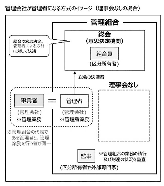 出典:国交省資料より