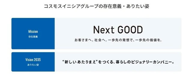 コスモスイニシア 新しいあたりまえ創出 10年先ビジョン策定
