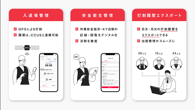 安全衛生管理と入退場管理をデジタル技術で簡便化 アンドパッド