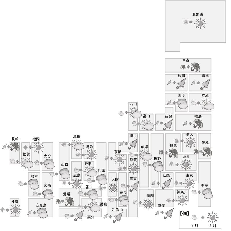 16年8月天気図