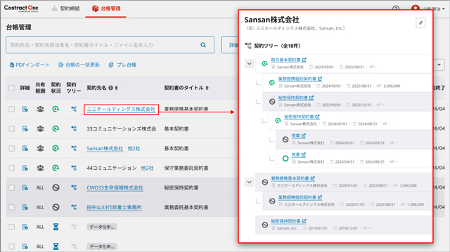 契約データベースに企業別の履歴一覧化機能を実装 Sansan