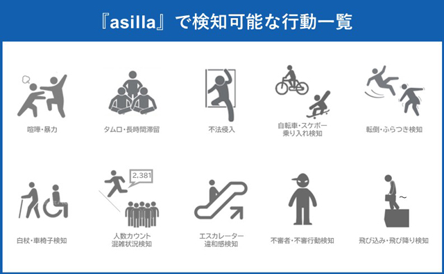 アジラ・ホーチキ AIで警備を高度化