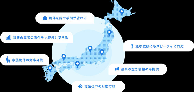 エル・ディー・ケイ マンスリーマンション専用サイト