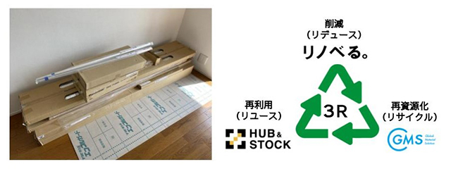 リノベる 産業廃棄物の3R推進 資源循環スキーム構築 首都圏の施工現場で開始