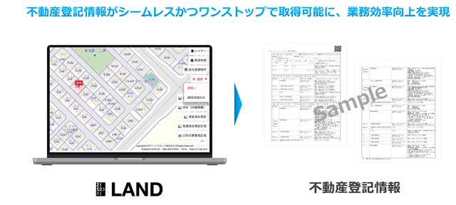 不動産登記情報の自動取得機能を向上 タスキホールディングス
