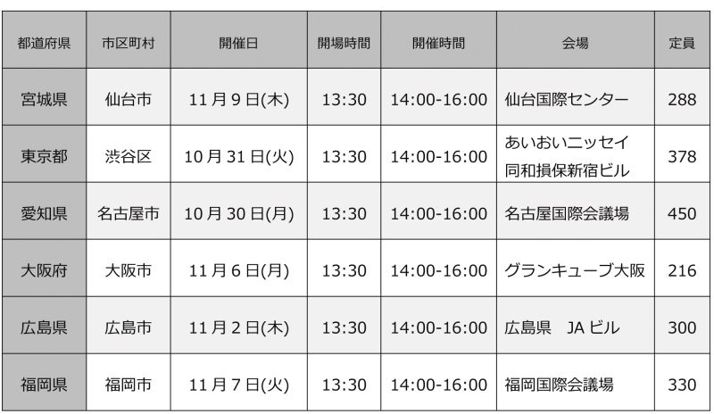 「安心R住宅」登録制度説明会