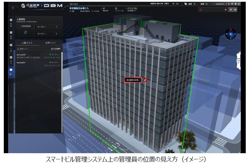 東京建物とMetCom ビル管理に三次元位置情報