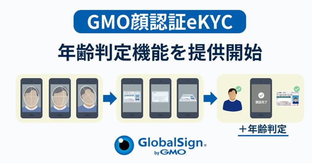 オンライン本人確認サービスに「年齢判別機能」を実装 GMO