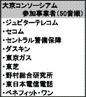 大京コンソーシアム参加事業者