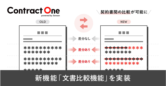 Sansan 契約書 差分を自動で検出