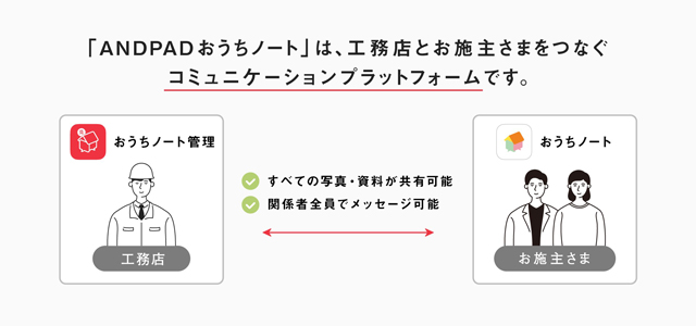 アンドパッド 新サービス 施主と工務店つなぐ