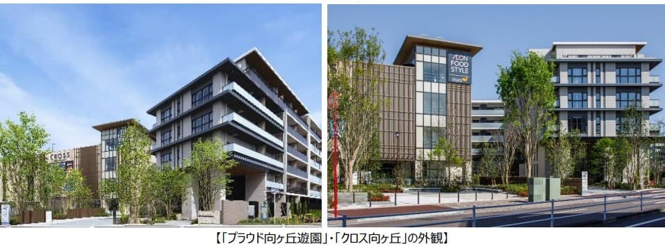 野村不、向ヶ丘遊園の複合開発、環境形成で川崎市から表彰