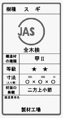 JAS規格認定シール