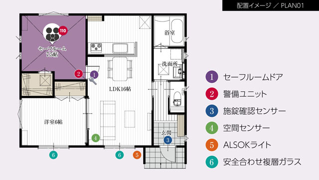 「セーフルーム」を設置できるオプションパック提供開始 アイダ設計