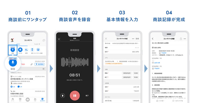 Sansan DXで商談を記録